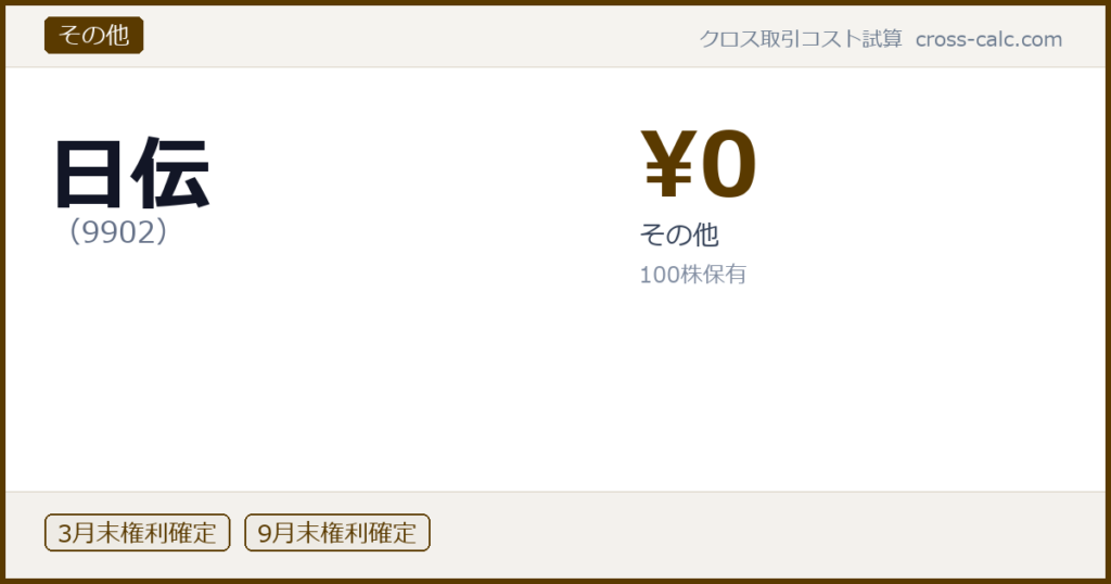 type=その他|co=日伝|code=9902|val=0|desc=その他|shares=100|months=3月末,9月末|color=#5a3a00