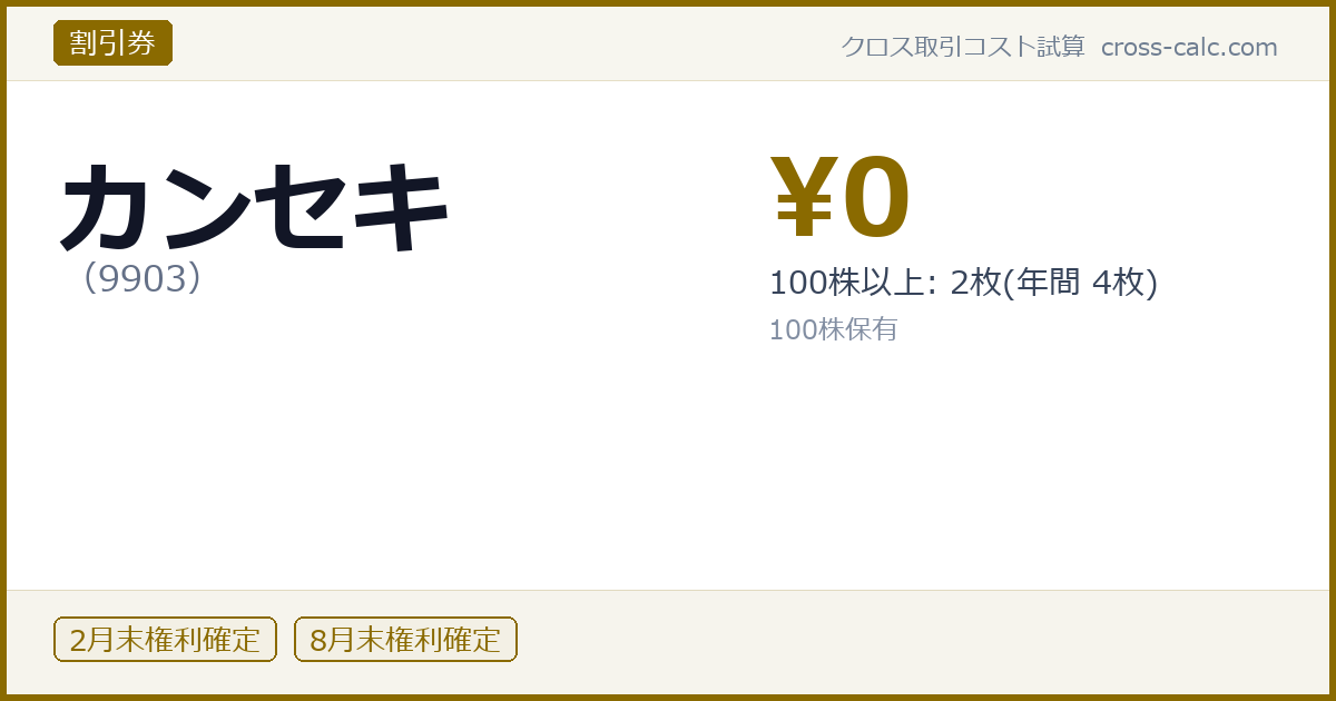 type=割引券|co=カンセキ|code=9903|val=0|desc=100株以上: 2枚(年間 4枚)|shares=100|months=2月末,8月末|color=#8a6a00