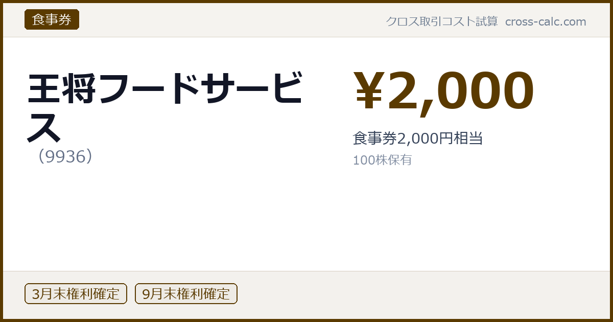 type=食事券|co=王将フードサービス|code=9936|val=2000|desc=食事券2,000円相当|shares=100|months=3月末,9月末|color=#5a3a00