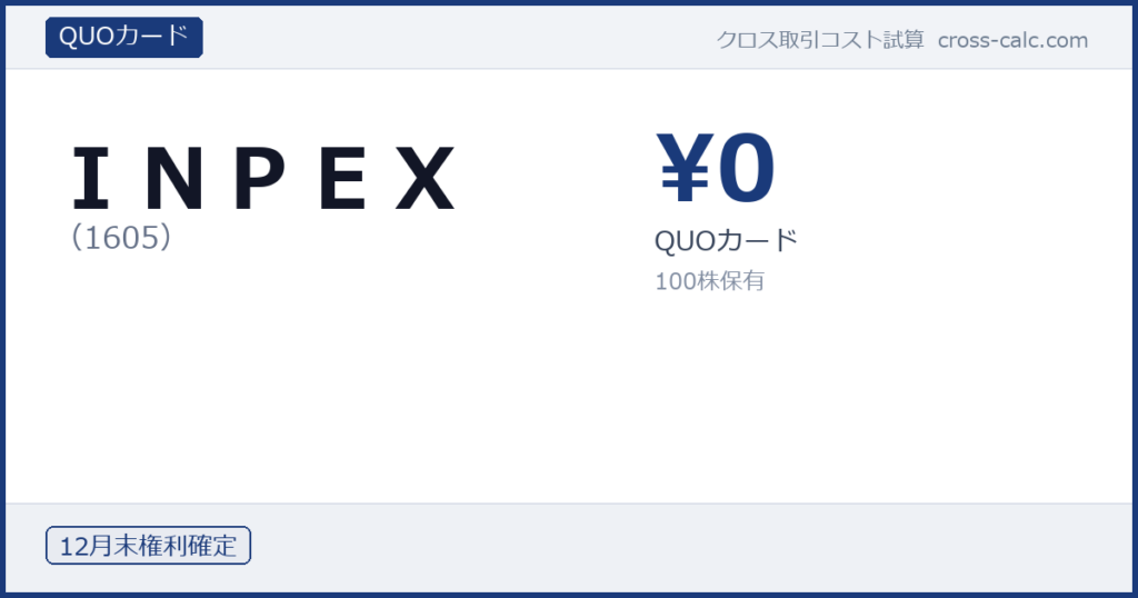 type=QUOカード|co=ＩＮＰＥＸ|code=1605|val=0|desc=QUOカード|shares=100|months=12月末|color=#1a3a7a