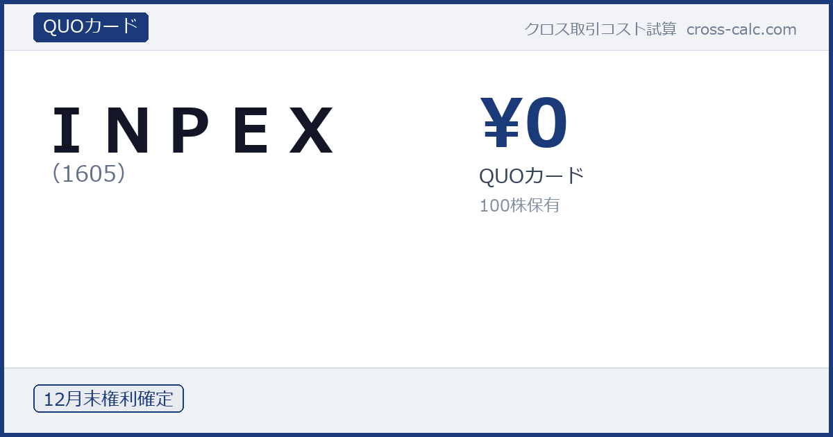 type=QUOカード|co=ＩＮＰＥＸ|code=1605|val=0|desc=QUOカード|shares=100|months=12月末|color=#1a3a7a