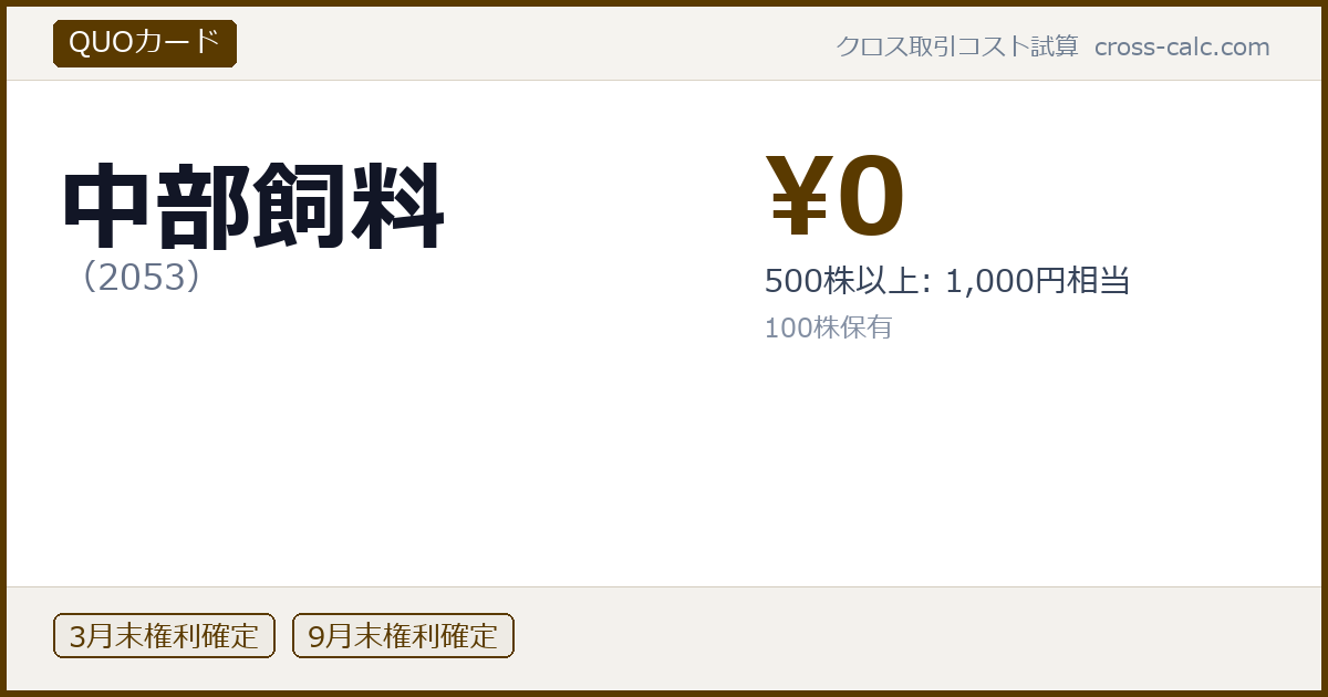 type=QUOカード|co=中部飼料|code=2053|val=0|desc=500株以上: 1,000円相当|shares=100|months=3月末,9月末|color=#5a3a00