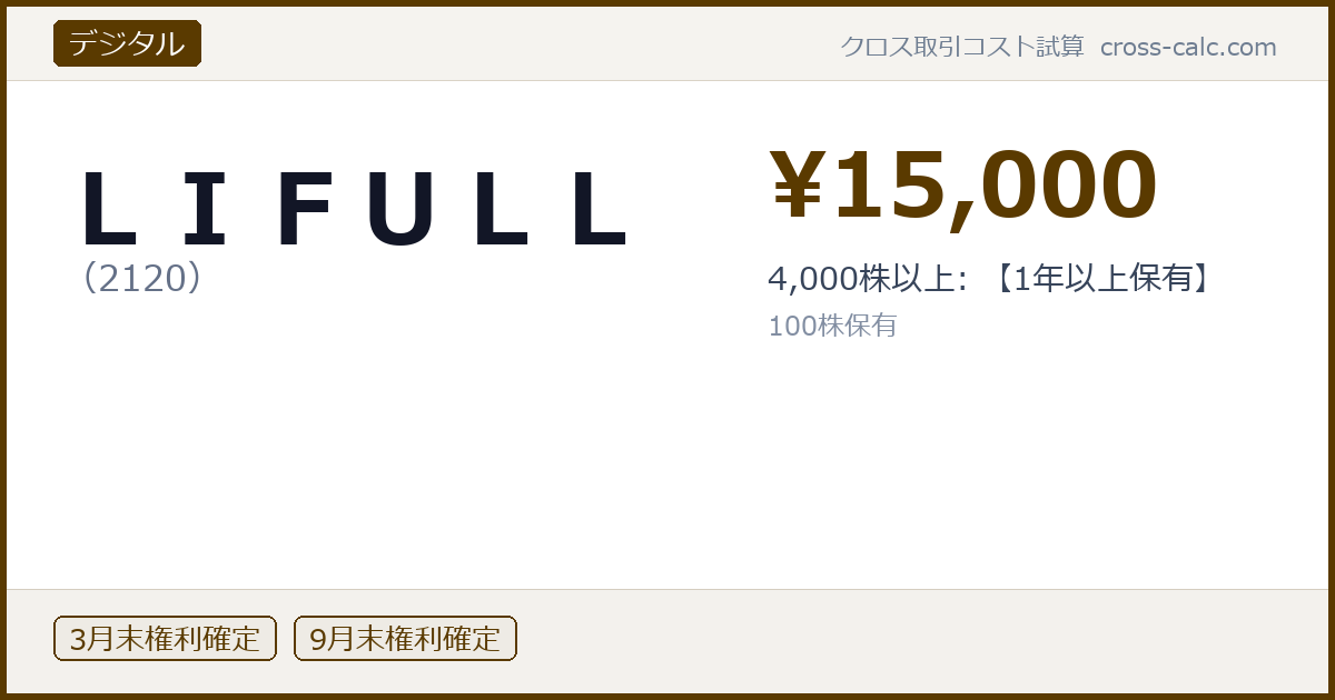 type=デジタル|co=ＬＩＦＵＬＬ|code=2120|val=15000|desc=4,000株以上: 【1年以上保有】|shares=100|months=3月末,9月末|color=#5a3a00