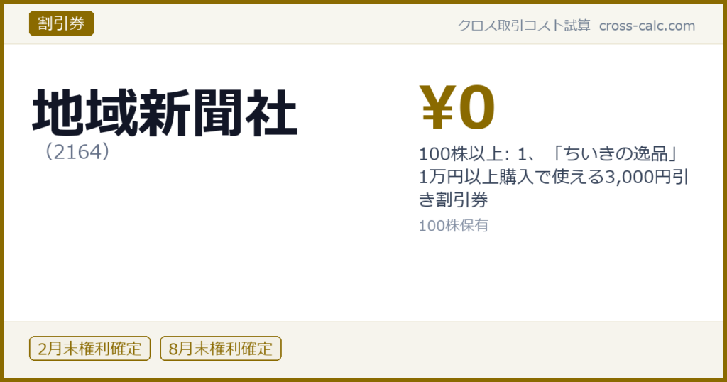 type=割引券|co=地域新聞社|code=2164|val=0|desc=100株以上: 1、「ちいきの逸品」1万円以上購入で使える3,000円引き割引券|shares=100|months=2月末,8月末|color=#8a6a00