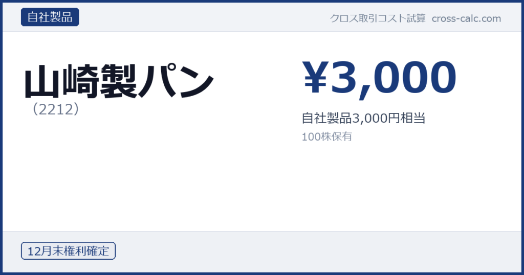 type=自社製品|co=山崎製パン|code=2212|val=3000|desc=自社製品3,000円相当|shares=100|months=12月末|color=#1a3a7a