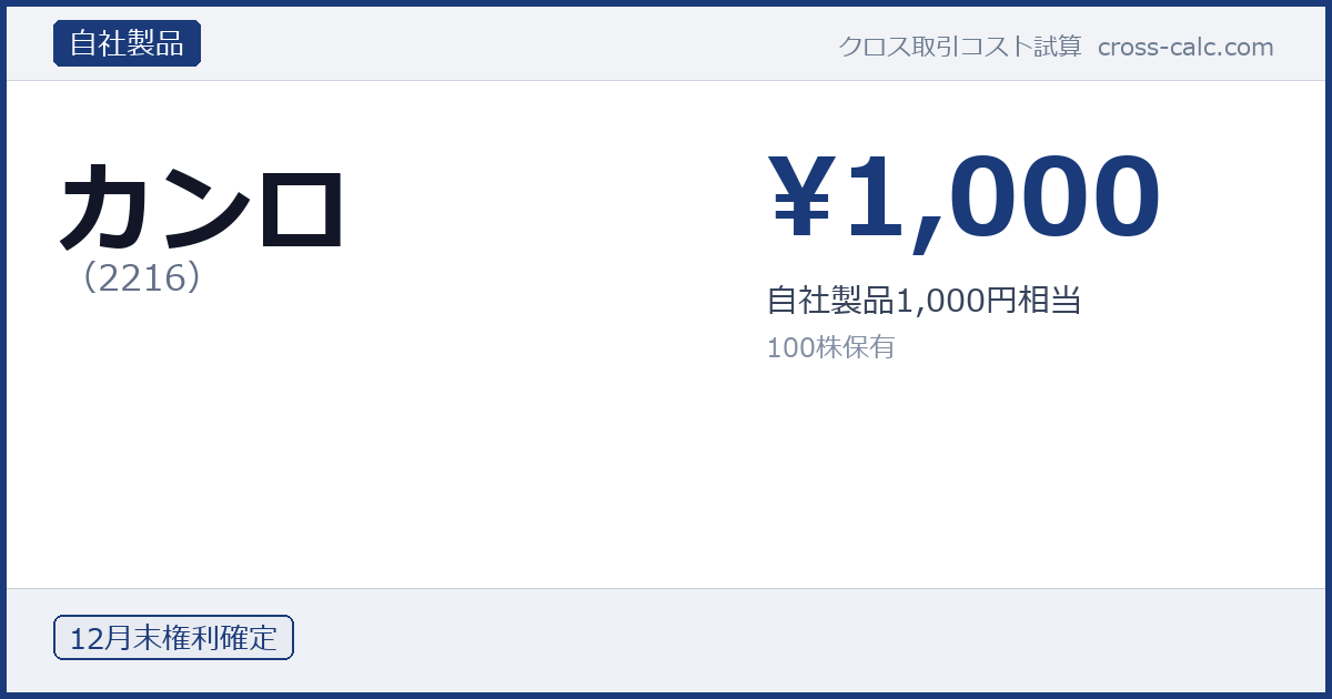 type=自社製品|co=カンロ|code=2216|val=1000|desc=自社製品1,000円相当|shares=100|months=12月末|color=#1a3a7a