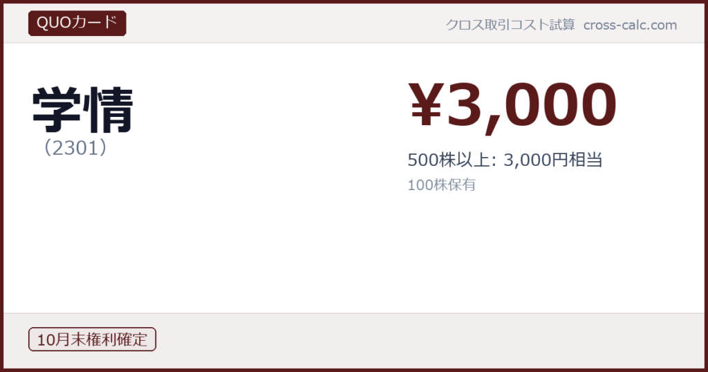 type=QUOカード|co=学情|code=2301|val=3000|desc=500株以上: 3,000円相当|shares=100|months=10月末|color=#5a1a1a