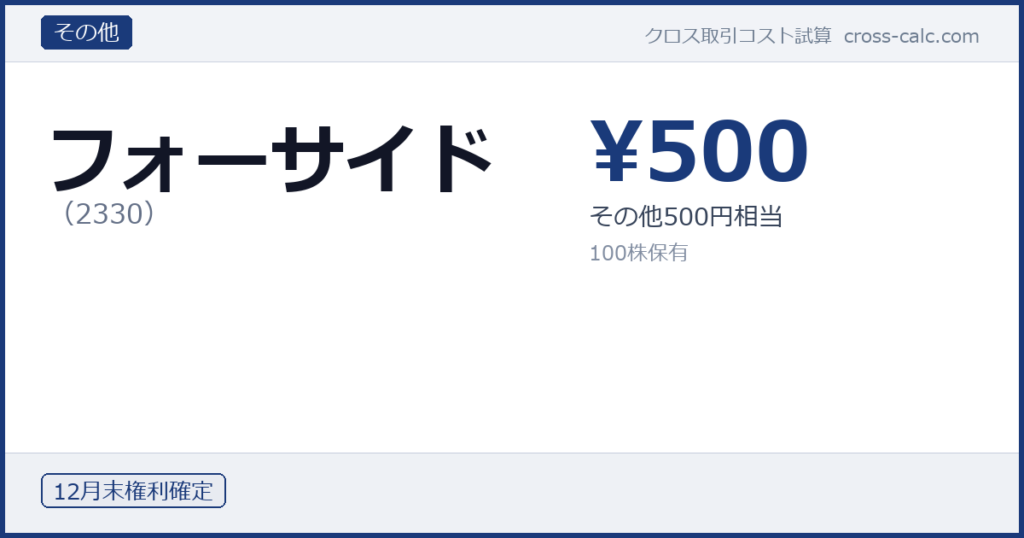 type=その他|co=フォーサイド|code=2330|val=500|desc=その他500円相当|shares=100|months=12月末|color=#1a3a7a