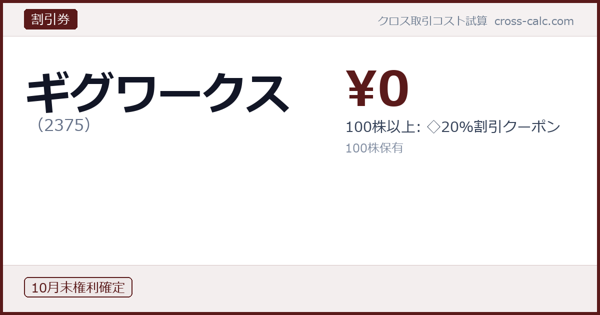 type=割引券|co=ギグワークス|code=2375|val=0|desc=100株以上: ◇20％割引クーポン|shares=100|months=10月末|color=#5a1a1a