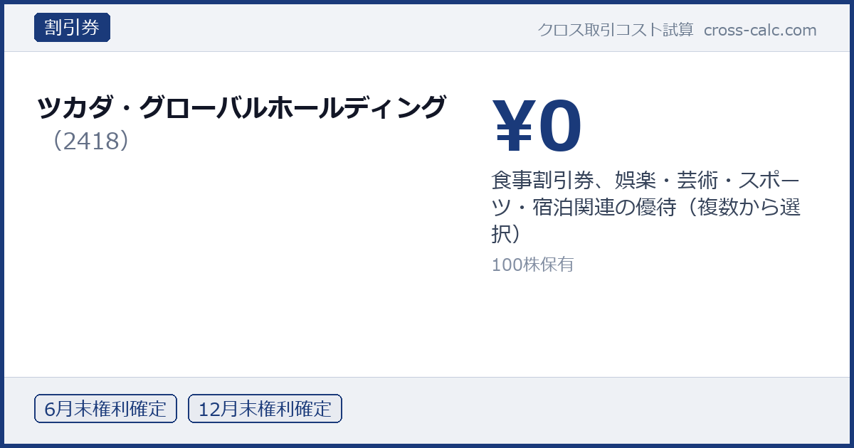 type=割引券|co=ツカダ・グローバルホールディング|code=2418|val=0|desc=食事割引券、娯楽・芸術・スポーツ・宿泊関連の優待(複数から選択)|shares=100|months=6月末,12月末|color=#1a3a7a