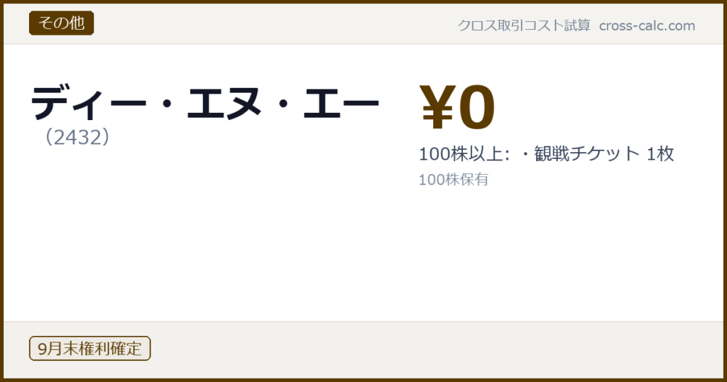 type=その他|co=ディー・エヌ・エー|code=2432|val=0|desc=100株以上: ・観戦チケット 1枚|shares=100|months=9月末|color=#5a3a00