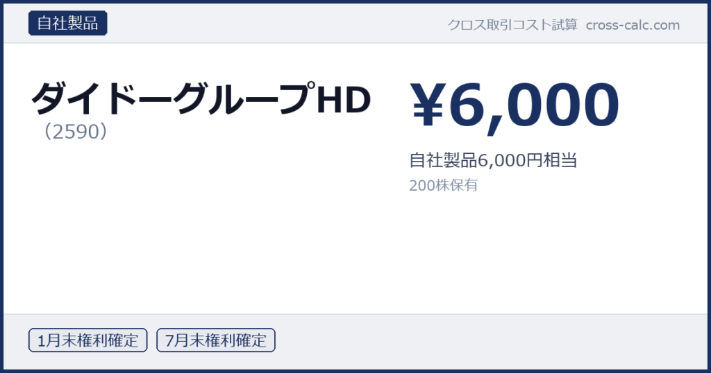 type=自社製品|co=ダイドーグループHD|code=2590|val=6000|desc=自社製品6,000円相当|shares=200|months=1月末,7月末|color=#1a3060