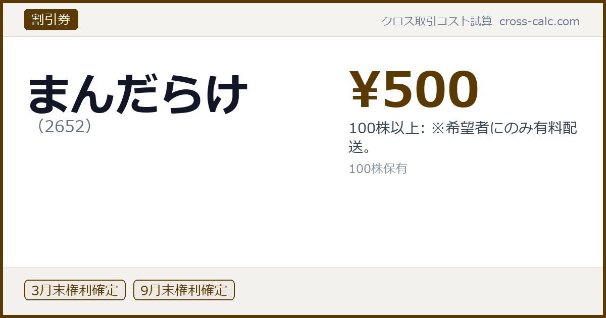 type=割引券|co=まんだらけ|code=2652|val=500|desc=100株以上: ※希望者にのみ有料配送。|shares=100|months=3月末,9月末|color=#5a3a00