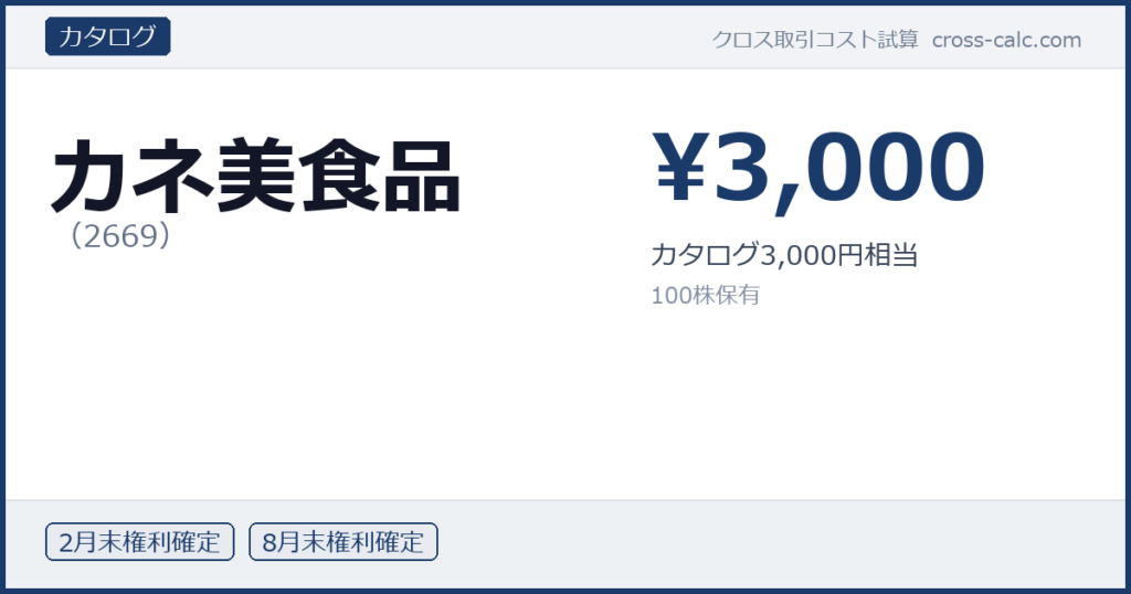 type=カタログ|co=カネ美食品|code=2669|val=3000|desc=カタログ3,000円相当|shares=100|months=2月末,8月末|color=#1a3a6a