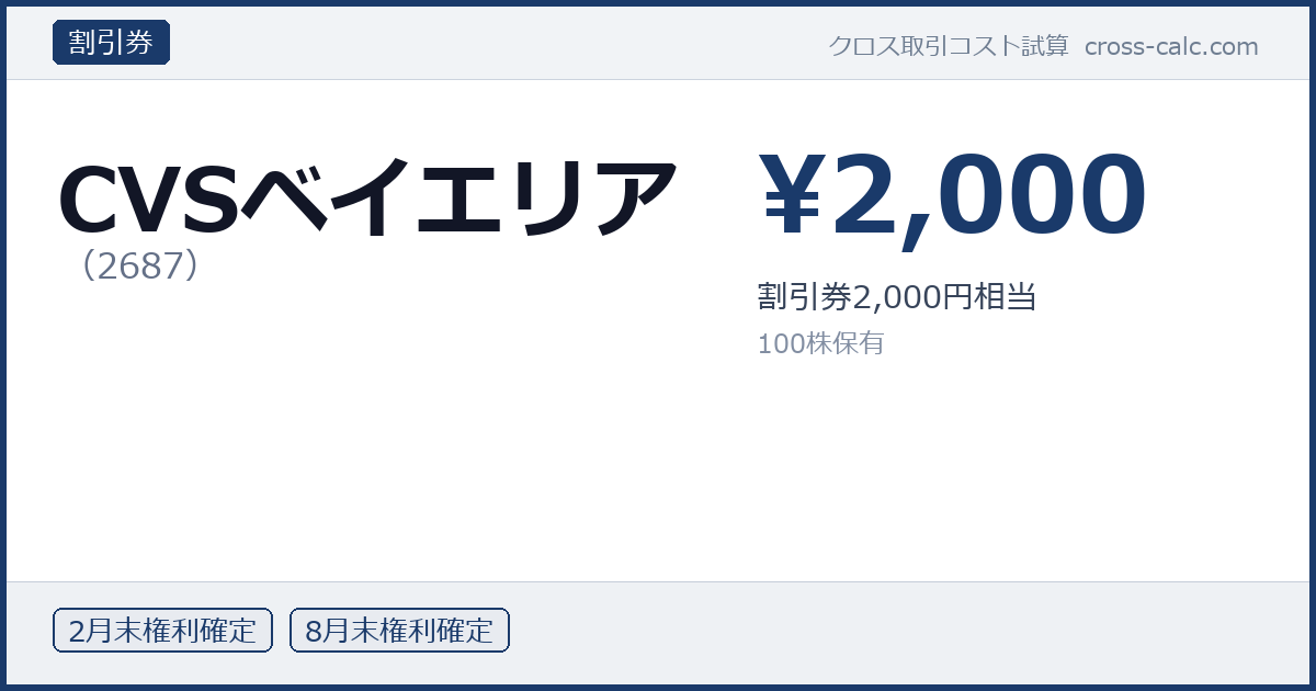 type=割引券|co=CVSベイエリア|code=2687|val=2000|desc=割引券2,000円相当|shares=100|months=2月末,8月末|color=#1a3a6a