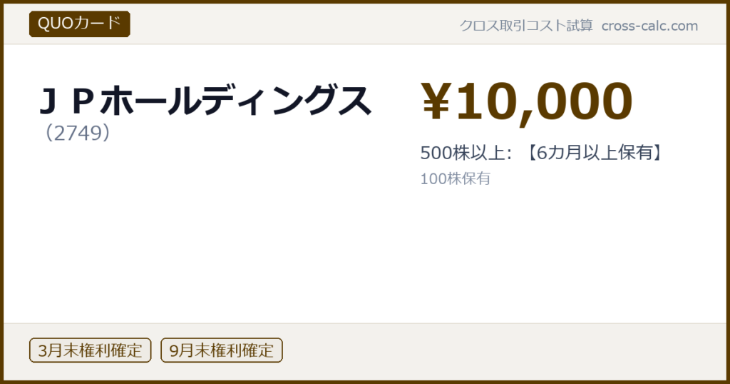 type=QUOカード|co=ＪＰホールディングス|code=2749|val=10000|desc=500株以上: 【6カ月以上保有】|shares=100|months=3月末,9月末|color=#5a3a00