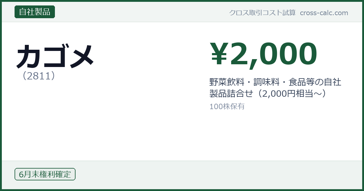 type=自社製品|co=カゴメ|code=2811|val=2000|desc=野菜飲料・調味料・食品等の自社製品詰合せ（2,000円相当〜）|shares=100|months=6月末|color=#1a5a3a