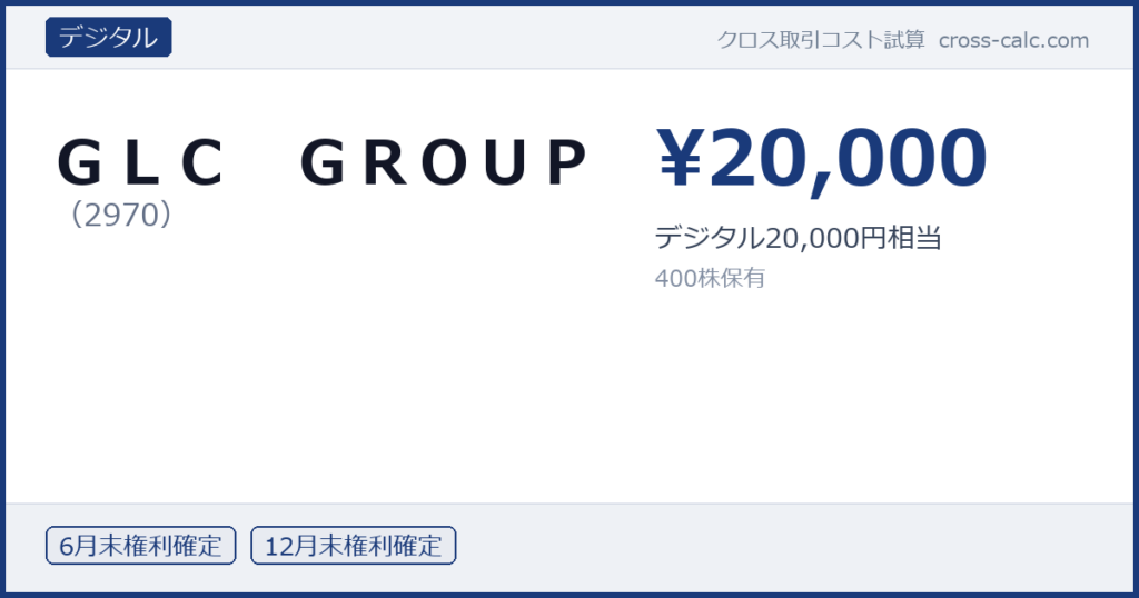 type=デジタル|co=ＧＬＣ　ＧＲＯＵＰ|code=2970|val=20000|desc=デジタル20,000円相当|shares=400|months=6月末,12月末|color=#1a3a7a