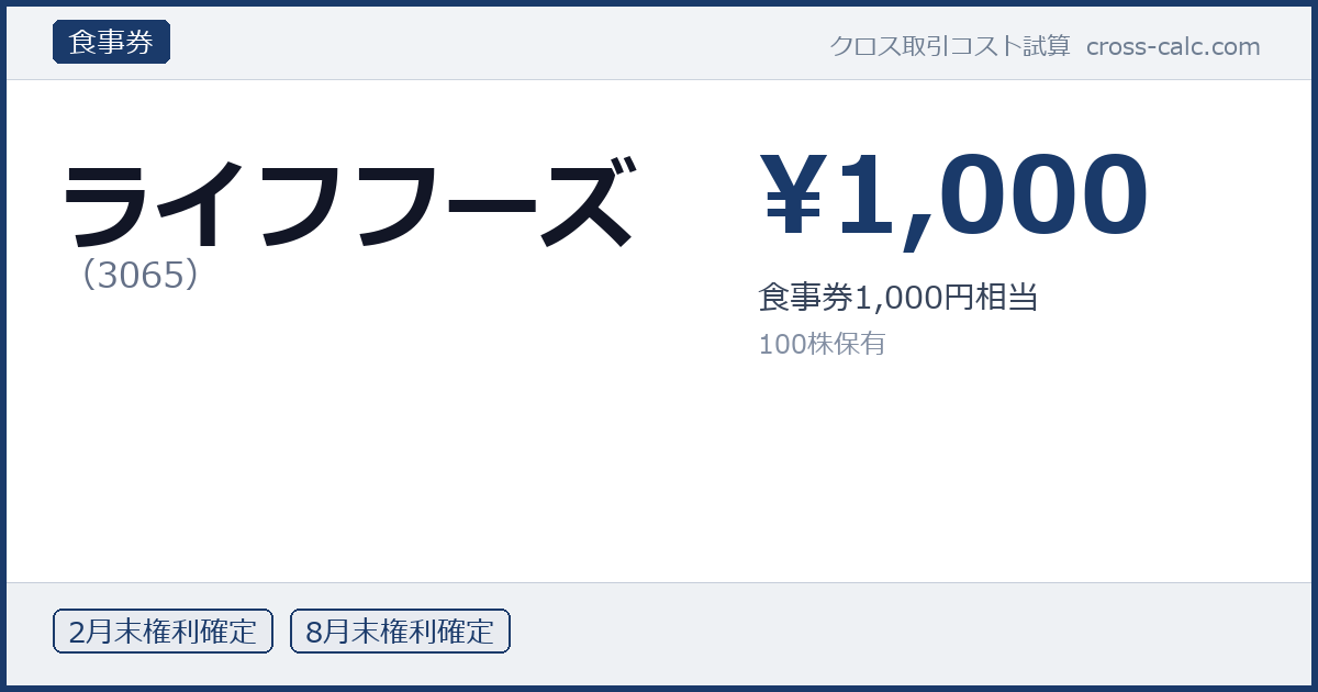 type=食事券|co=ライフフーズ|code=3065|val=1000|desc=食事券1,000円相当|shares=100|months=2月末,8月末|color=#1a3a6a