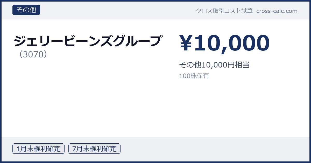 type=その他|co=ジェリービーンズグループ|code=3070|val=10000|desc=その他10,000円相当|shares=100|months=1月末,7月末|color=#1a3060