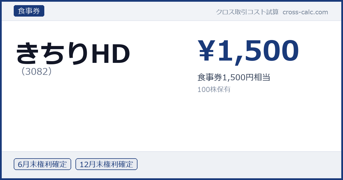 type=食事券|co=きちりHD|code=3082|val=1500|desc=食事券1,500円相当|shares=100|months=6月末,12月末|color=#1a3a7a
