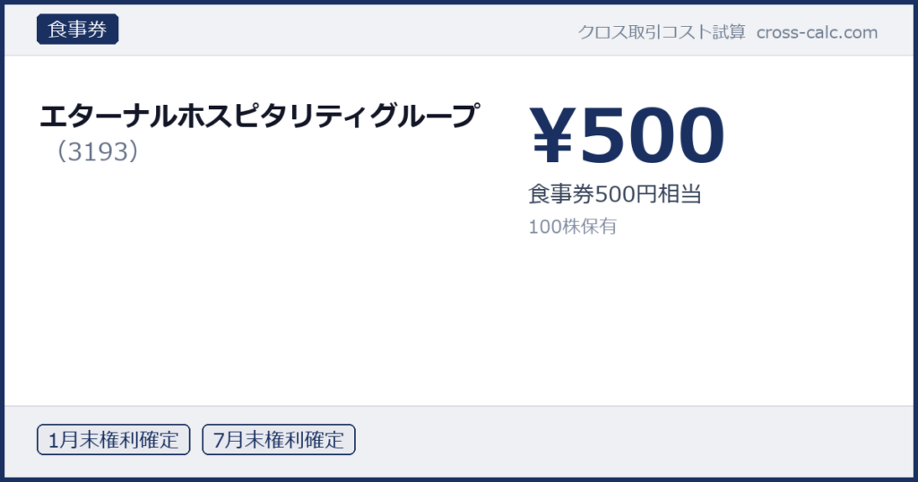 type=食事券|co=エターナルホスピタリティグループ|code=3193|val=500|desc=食事券500円相当|shares=100|months=1月末,7月末|color=#1a3060