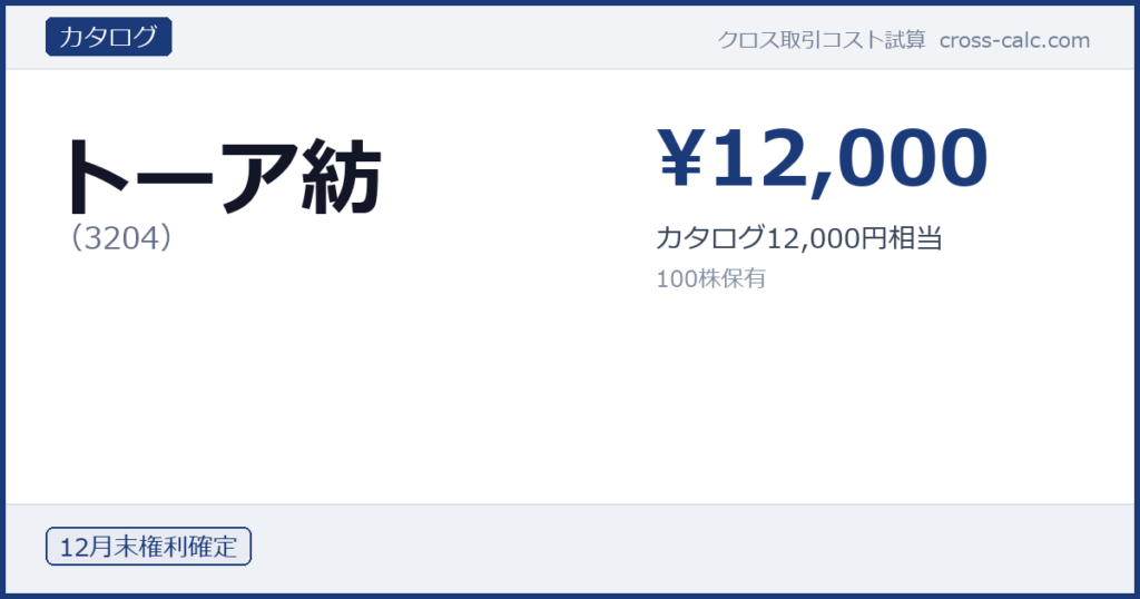 type=カタログ|co=トーア紡|code=3204|val=12000|desc=カタログ12,000円相当|shares=100|months=12月末|color=#1a3a7a