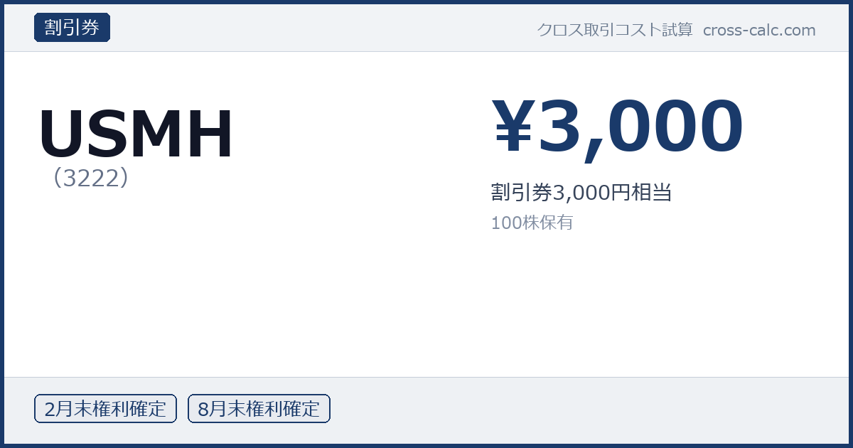 type=割引券|co=USMH|code=3222|val=3000|desc=割引券3,000円相当|shares=100|months=2月末,8月末|color=#1a3a6a