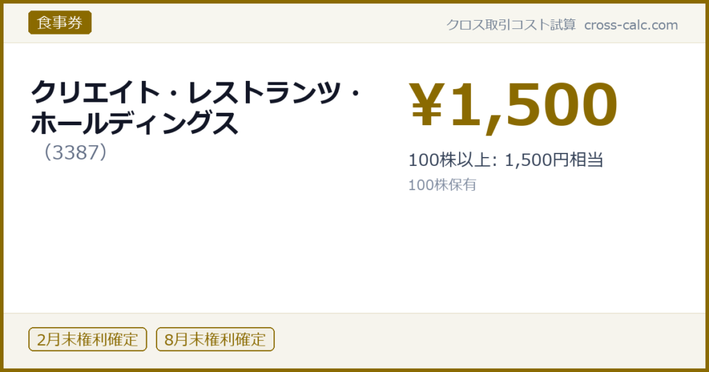 type=食事券|co=クリエイト・レストランツ・ホールディングス|code=3387|val=1500|desc=100株以上: 1,500円相当|shares=100|months=2月末,8月末|color=#8a6a00