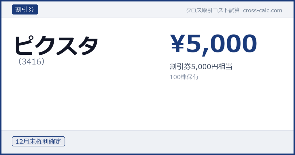 type=割引券|co=ピクスタ|code=3416|val=5000|desc=割引券5,000円相当|shares=100|months=12月末|color=#1a3a7a