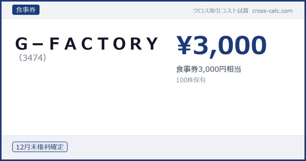 type=食事券|co=Ｇ－ＦＡＣＴＯＲＹ|code=3474|val=3000|desc=食事券3,000円相当|shares=100|months=12月末|color=#1a3a7a