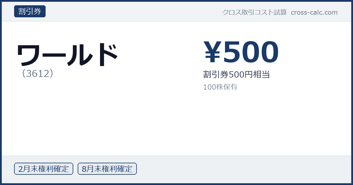 type=割引券|co=ワールド|code=3612|val=500|desc=割引券500円相当|shares=100|months=2月末,8月末|color=#1a3a6a