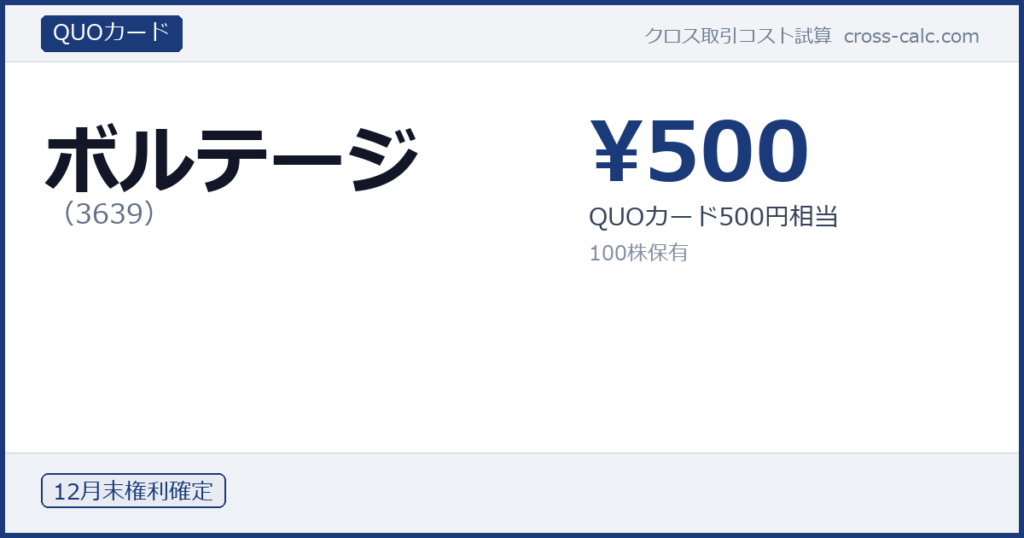 type=QUOカード|co=ボルテージ|code=3639|val=500|desc=QUOカード500円相当|shares=100|months=12月末|color=#1a3a7a
