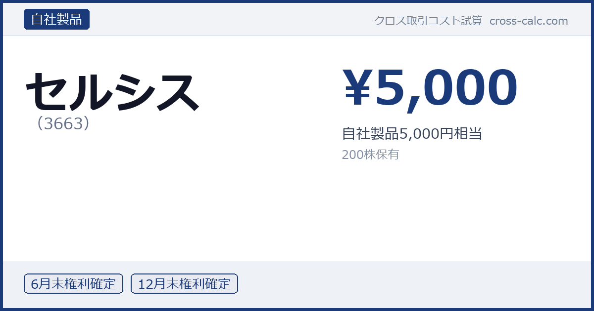 type=自社製品|co=セルシス|code=3663|val=5000|desc=自社製品5,000円相当|shares=200|months=6月末,12月末|color=#1a3a7a
