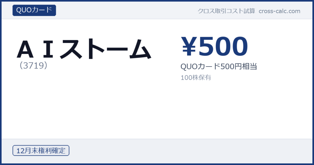 type=QUOカード|co=ＡＩストーム|code=3719|val=500|desc=QUOカード500円相当|shares=100|months=12月末|color=#1a3a7a
