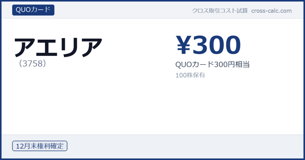 type=QUOカード|co=アエリア|code=3758|val=300|desc=QUOカード300円相当|shares=100|months=12月末|color=#1a3a7a