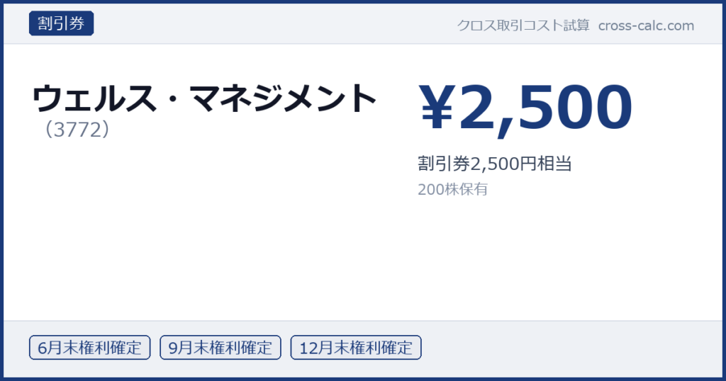 type=割引券|co=ウェルス・マネジメント|code=3772|val=2500|desc=割引券2,500円相当|shares=200|months=6月末,9月末,12月末|color=#1a3a7a