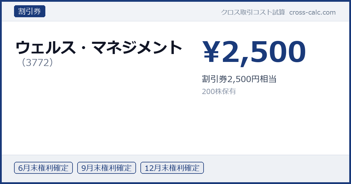 type=割引券|co=ウェルス・マネジメント|code=3772|val=2500|desc=割引券2,500円相当|shares=200|months=6月末,9月末,12月末|color=#1a3a7a
