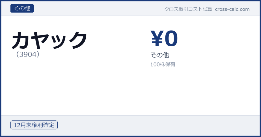 type=その他|co=カヤック|code=3904|val=0|desc=その他|shares=100|months=12月末|color=#1a3a7a