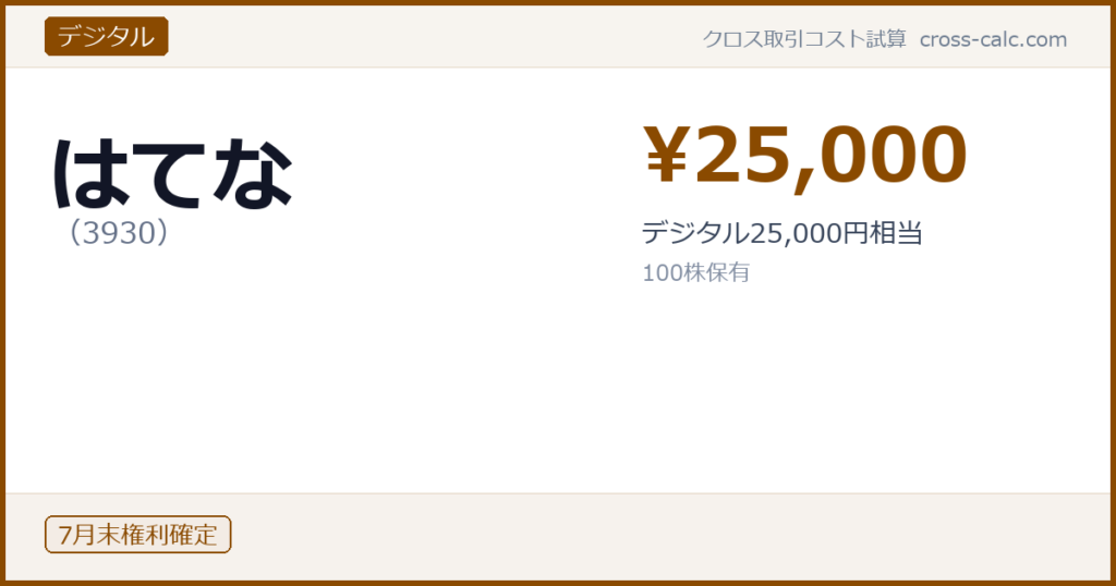 type=デジタル|co=はてな|code=3930|val=25000|desc=デジタル25,000円相当|shares=100|months=7月末|color=#8a4a00