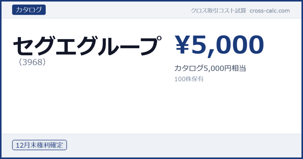 type=カタログ|co=セグエグループ|code=3968|val=5000|desc=カタログ5,000円相当|shares=100|months=12月末|color=#1a3a7a