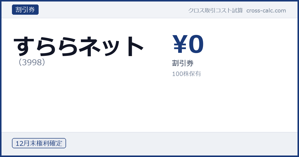type=割引券|co=すららネット|code=3998|val=0|desc=割引券|shares=100|months=12月末|color=#1a3a7a