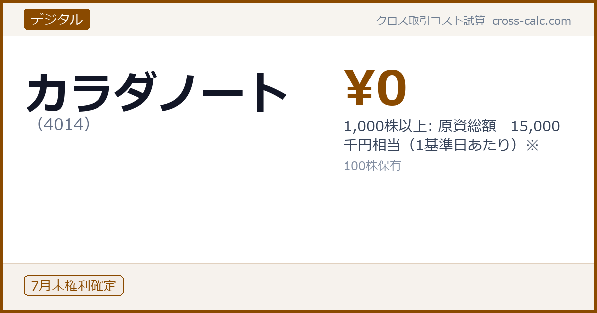 type=デジタル|co=カラダノート|code=4014|val=0|desc=1,000株以上: 原資総額　15,000千円相当（1基準日あたり）※|shares=100|months=7月末|color=#8a4a00
