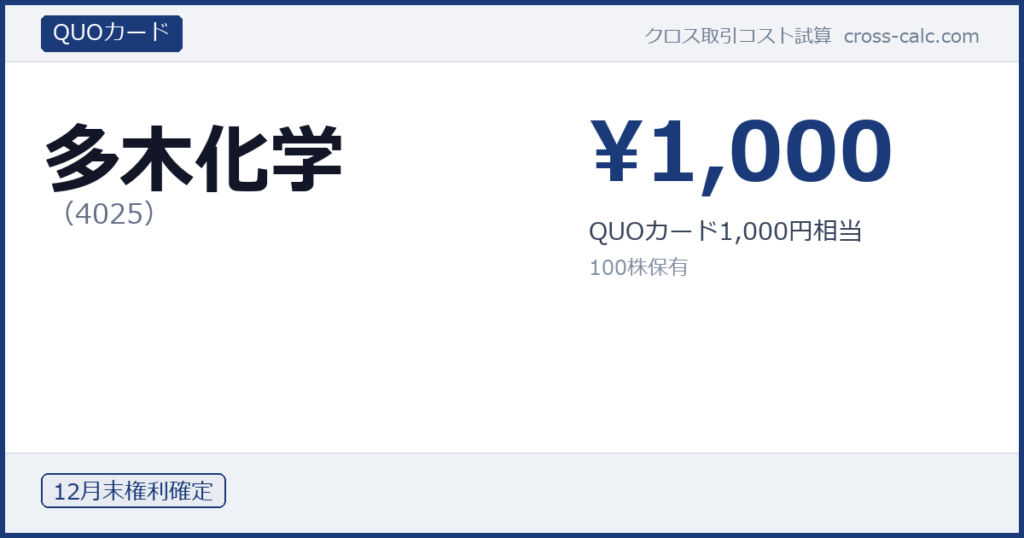type=QUOカード|co=多木化学|code=4025|val=1000|desc=QUOカード1,000円相当|shares=100|months=12月末|color=#1a3a7a