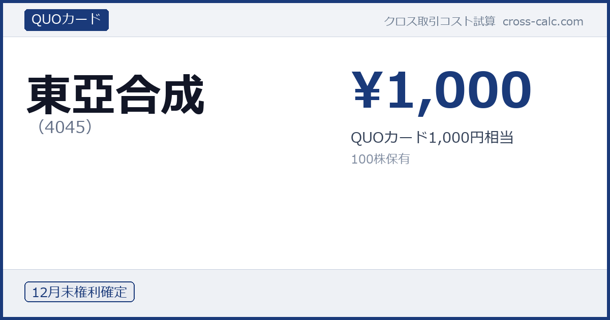 type=QUOカード|co=東亞合成|code=4045|val=1000|desc=QUOカード1,000円相当|shares=100|months=12月末|color=#1a3a7a