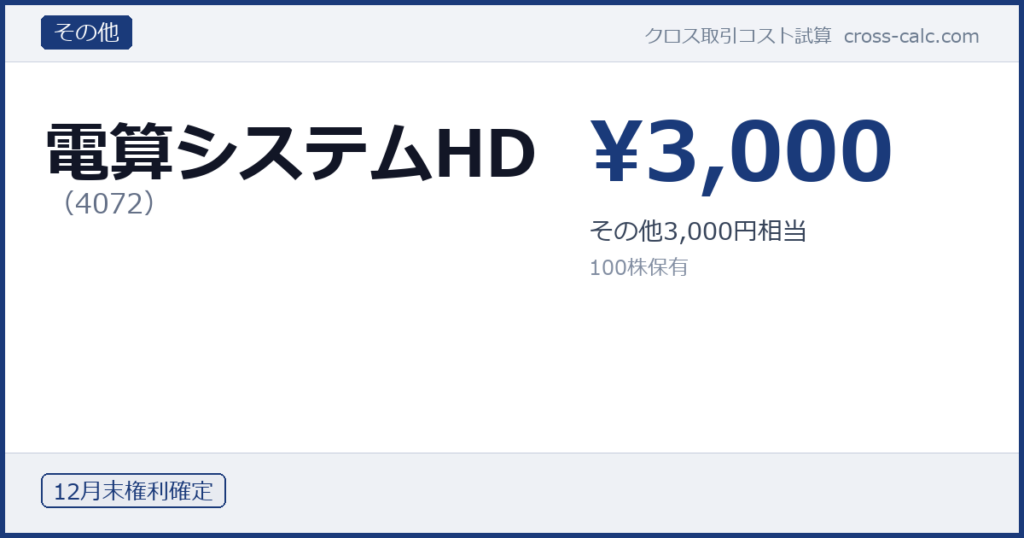 type=その他|co=電算システムHD|code=4072|val=3000|desc=その他3,000円相当|shares=100|months=12月末|color=#1a3a7a