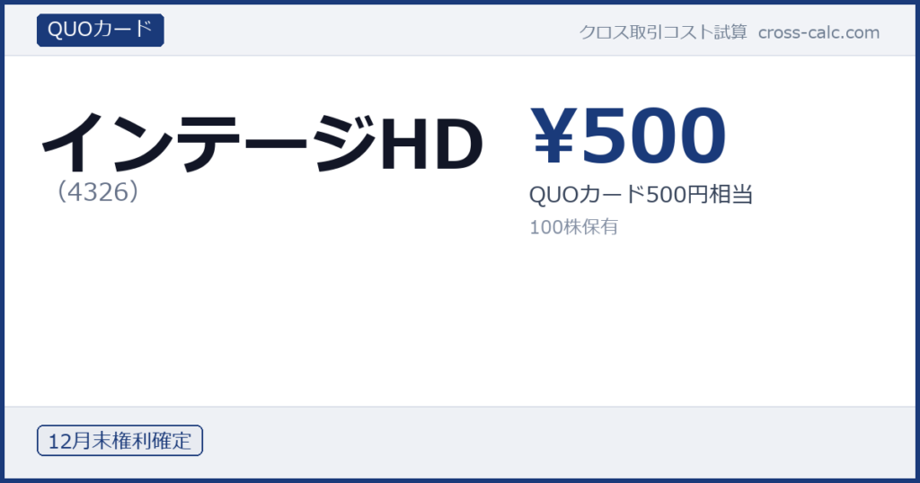 type=QUOカード|co=インテージHD|code=4326|val=500|desc=QUOカード500円相当|shares=100|months=12月末|color=#1a3a7a