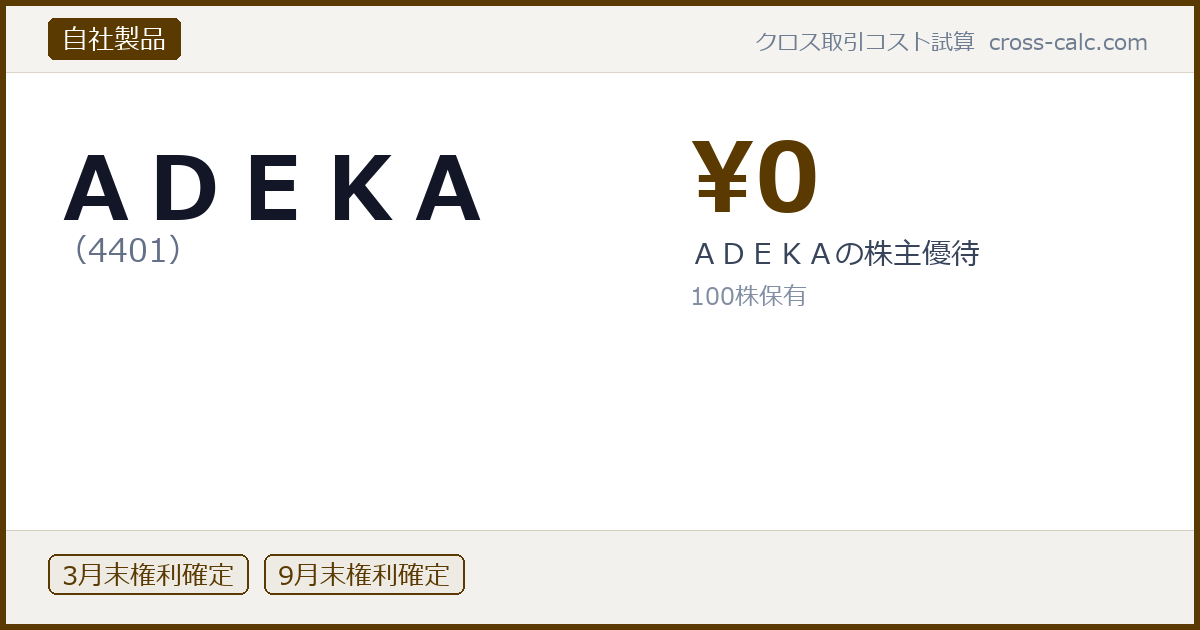 type=自社製品|co=ＡＤＥＫＡ|code=4401|val=0|desc=ＡＤＥＫＡの株主優待|shares=100|months=3月末,9月末|color=#5a3a00