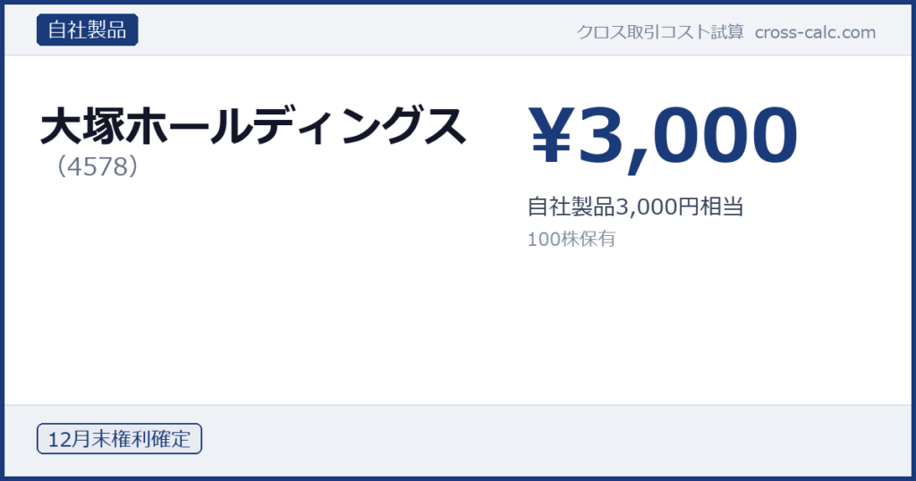 type=自社製品|co=大塚ホールディングス|code=4578|val=3000|desc=自社製品3,000円相当|shares=100|months=12月末|color=#1a3a7a