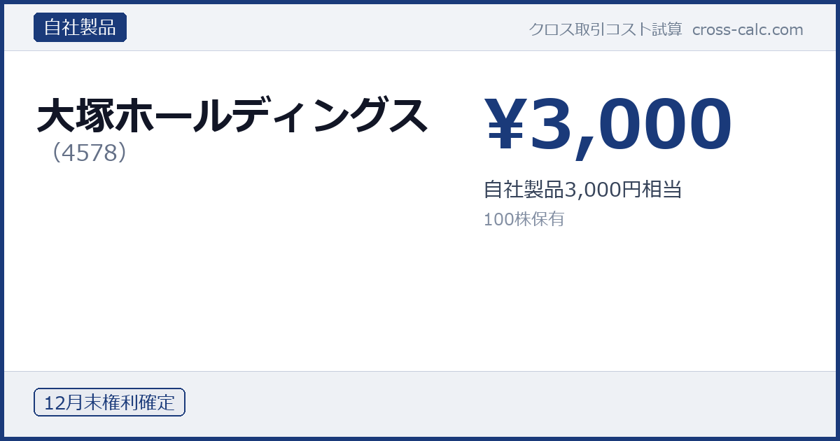 type=自社製品|co=大塚ホールディングス|code=4578|val=3000|desc=自社製品3,000円相当|shares=100|months=12月末|color=#1a3a7a